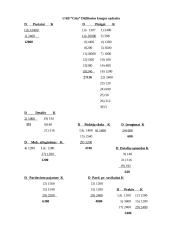 Buhalterinė apskaita: kompiuterių pardaviamas ir taisymas UAB "Gita" 6 puslapis