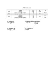 Buhalterinė apskaita: kompiuterių pardaviamas ir taisymas UAB "Gita" 8 puslapis