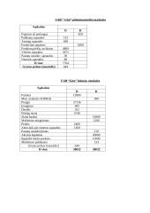Buhalterinė apskaita: kompiuterių pardaviamas ir taisymas UAB "Gita" 9 puslapis