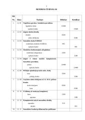 Buhalterinė apskaita: kompiuterių prekybos UAB "Gita" 4 puslapis