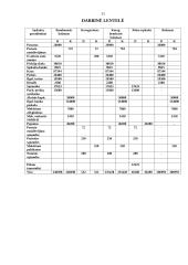 Buhalterinė apskaita: kompiuterių prekybos UAB "Gita" 10 puslapis