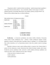 Komercinių bankų veikla Lietuvoje 12 puslapis