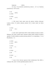 Buhalterinė apskaita: UAB "Rytas" ir "UAB "Aušra" 3 puslapis