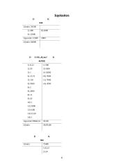 Buhalterinė apskaita: UAB "Rytas" ir "UAB "Aušra" 8 puslapis