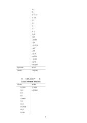 Buhalterinė apskaita: UAB "Rytas" ir "UAB "Aušra" 9 puslapis