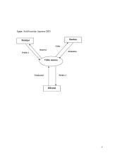 Kompiuterizuotos informacinės sistemos projektas: UAB "Video nuoma" 4 puslapis