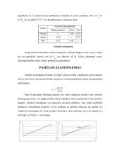Elastingumo teorija ir jos praktinis taikymas 6 puslapis
