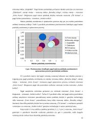 Konkurencinio pranašumo įgijimo galimybės, įvertinant restoranų rinkos patrauklumą: restoranas "Forto dvaras" 15 puslapis