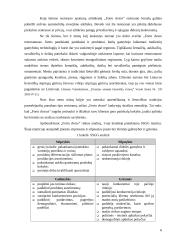 Konkurencinio pranašumo įgijimo galimybės, įvertinant restoranų rinkos patrauklumą: restoranas "Forto dvaras" 7 puslapis