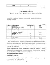 Krovinio gabenimas 14 puslapis