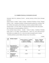 Krovinio gabenimas 18 puslapis