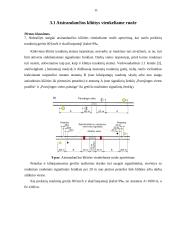 Geležinkelio eismo sauga 11 puslapis