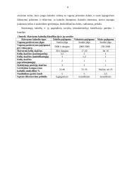 Geležinkelio eismo sauga 8 puslapis