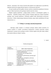 Marketingo komplekso analizė: UAB "Tele2" 12 puslapis