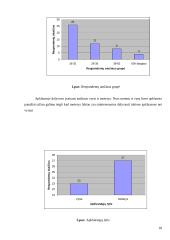 Marketingo komplekso analizė: UAB "Tele2" 18 puslapis