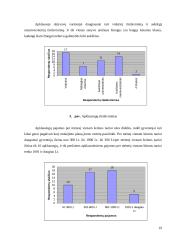 Marketingo komplekso analizė: UAB "Tele2" 19 puslapis
