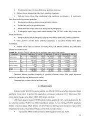 Marketingo strategija: prekyba žuvies produktais UAB "Žuvis" 15 puslapis