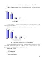 Marketingo strategija: prekyba žuvies produktais UAB "Žuvis" 16 puslapis
