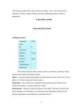 Karvės klinikinis tyrimas ir tyrimo rezultatai 8 puslapis