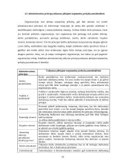 Marketingo strategijos plėtojant tarptautinę prekybą autodetalėmis 20 puslapis