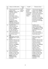 Kauno Kolegijos internetinio puslapio kalba 10 puslapis