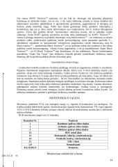 Displėjai (monitoriai) 14 puslapis