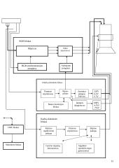 Displėjai (monitoriai) 15 puslapis