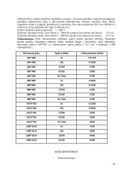 Displėjai (monitoriai) 10 puslapis