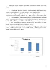 Lietuvos Respublikos privalomojo sveikatos draudimo biudžeto sudarymas ir vykdymas 13 puslapis