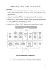 Lietuvos Respublikos privalomojo sveikatos draudimo biudžeto sudarymas ir vykdymas 6 puslapis