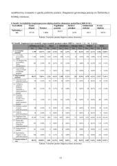 Miesto procesų valdymas: Šalčininkų rajono ūkio analizė 13 puslapis