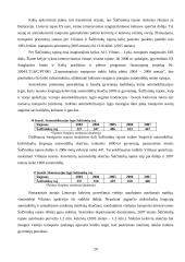 Miesto procesų valdymas: Šalčininkų rajono ūkio analizė 20 puslapis