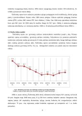 Miesto procesų valdymas: Šalčininkų rajono ūkio analizė 8 puslapis
