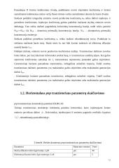 Operacinio stiprintuvo tipo CA307 OA lusto topologijos projektavimas 11 puslapis