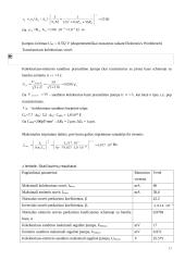 Operacinio stiprintuvo tipo CA307 OA lusto topologijos projektavimas 16 puslapis