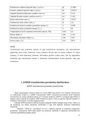 Operacinio stiprintuvo tipo CA307 OA lusto topologijos projektavimas 17 puslapis