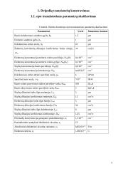 Operacinio stiprintuvo tipo CA307 OA lusto topologijos projektavimas 5 puslapis
