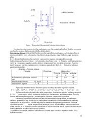 Modifikuota mediena 14 puslapis