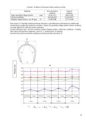 Modifikuota mediena 16 puslapis