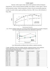 Modifikuota mediena 6 puslapis