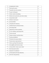 3 klasės mokinio psichologinė charakteristika 11 puslapis