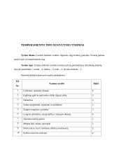 3 klasės mokinio psichologinė charakteristika 10 puslapis