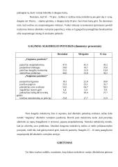 Paauglių alkoholizmas ir nevyriausybinės organizacijos (NVO) 14 puslapis