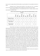 Pinigų pervedimo operacijų galimybės fiziniams asmenims Lietuvoje 2 puslapis