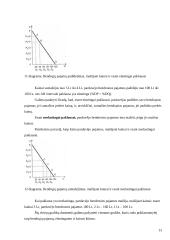 Paklausos elastingumo teorija ir jos taikymas praktikoje 13 puslapis