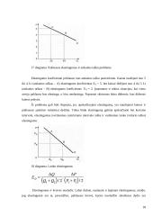 Paklausos elastingumo teorija ir jos taikymas praktikoje 18 puslapis