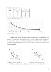 Paklausos elastingumo teorija ir jos taikymas praktikoje 5 puslapis