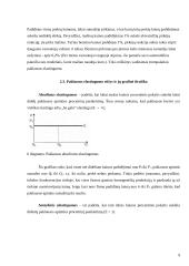 Paklausos elastingumo teorija ir jos taikymas praktikoje 9 puslapis