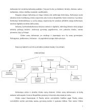 Praktikos analizė: Šiaulių miesto Globos namai 3 puslapis