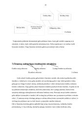 Pasaulinė finansų rinka, jos šiuolaikinės charakteristikos 19 puslapis